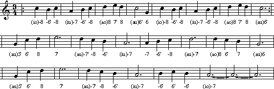 La Chasse del Becasse GM-Song