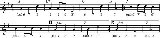 Dat du meen Leevsten b�st GM-Song