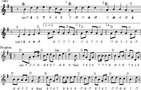 Frosch & M�dchen GM-Song