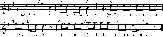 Jruene Aujust GM-Song