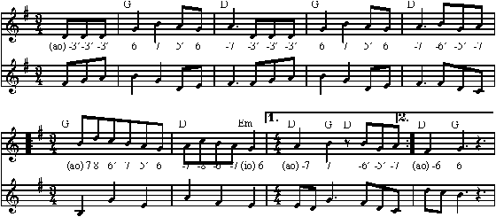 Kein sch�ner Land GM-Song