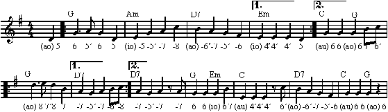 Trotz alledem GM-Song