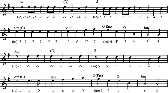 What shall we do ? GM-Song
